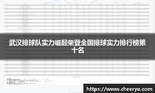 武汉排球队实力崛起荣登全国排球实力排行榜第十名